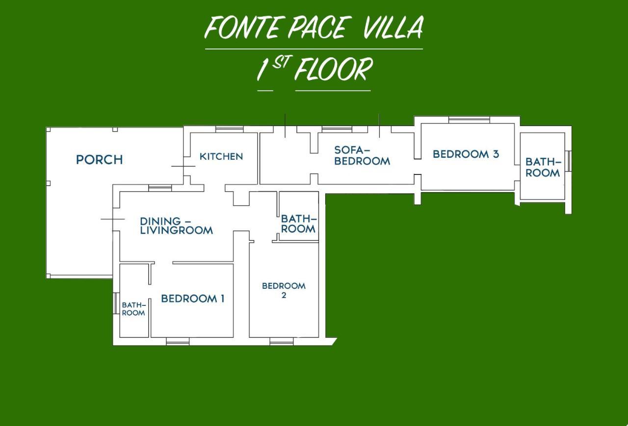 Fonte Pace Luxury Villa - A Fontanaro Property Paciano Екстер'єр фото
